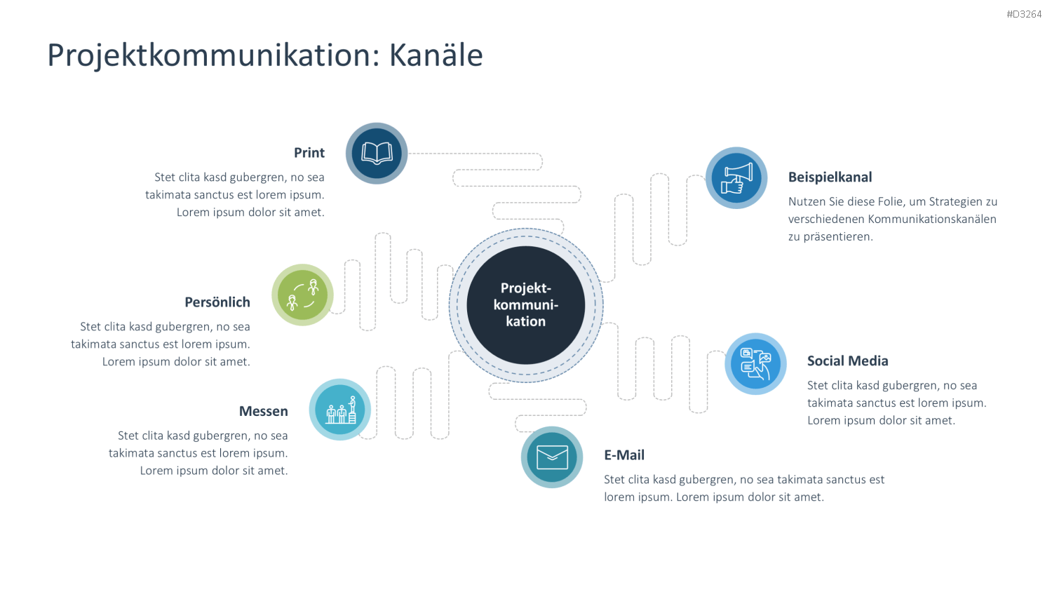 Projektpräsentation PowerPoint-Vorlage