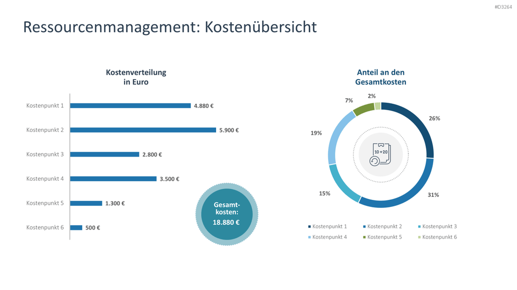 Projektpräsentation PowerPoint-Vorlage