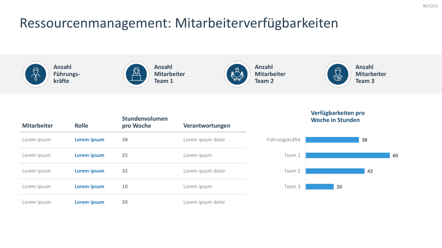 Projektpräsentation PowerPoint-Vorlage
