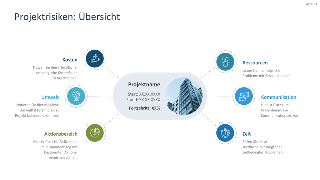 Projektpräsentation PowerPoint-Vorlage