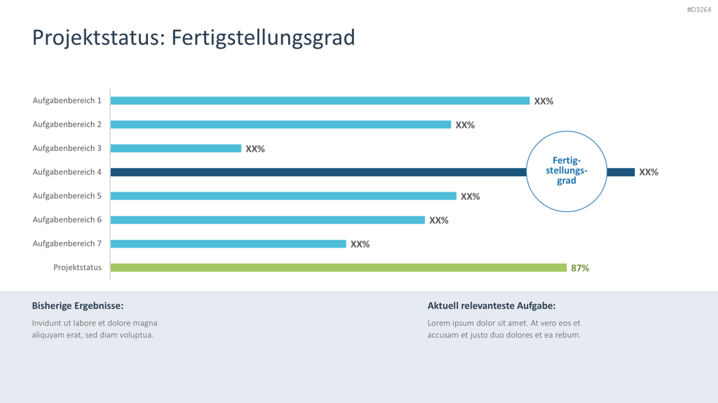 Projektpräsentation PowerPoint-Vorlage