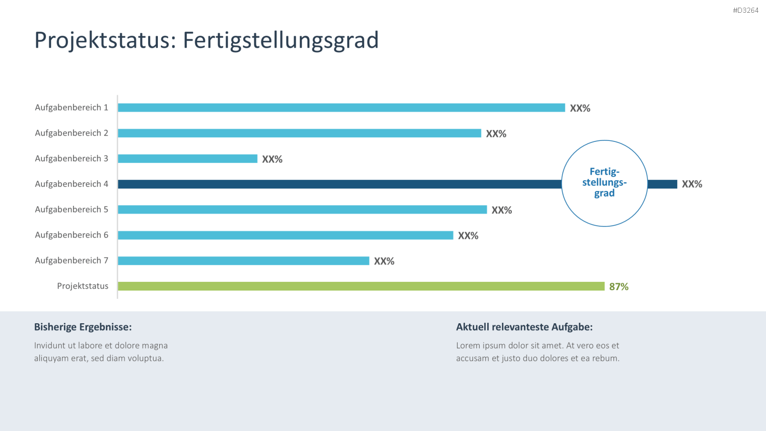 Projektpräsentation PowerPoint-Vorlage