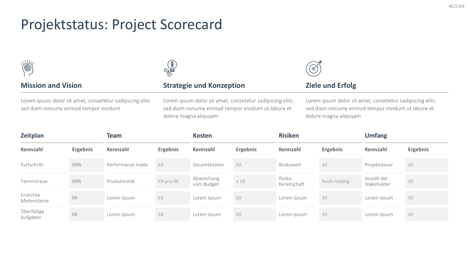 Projektpräsentation PowerPoint-Vorlage