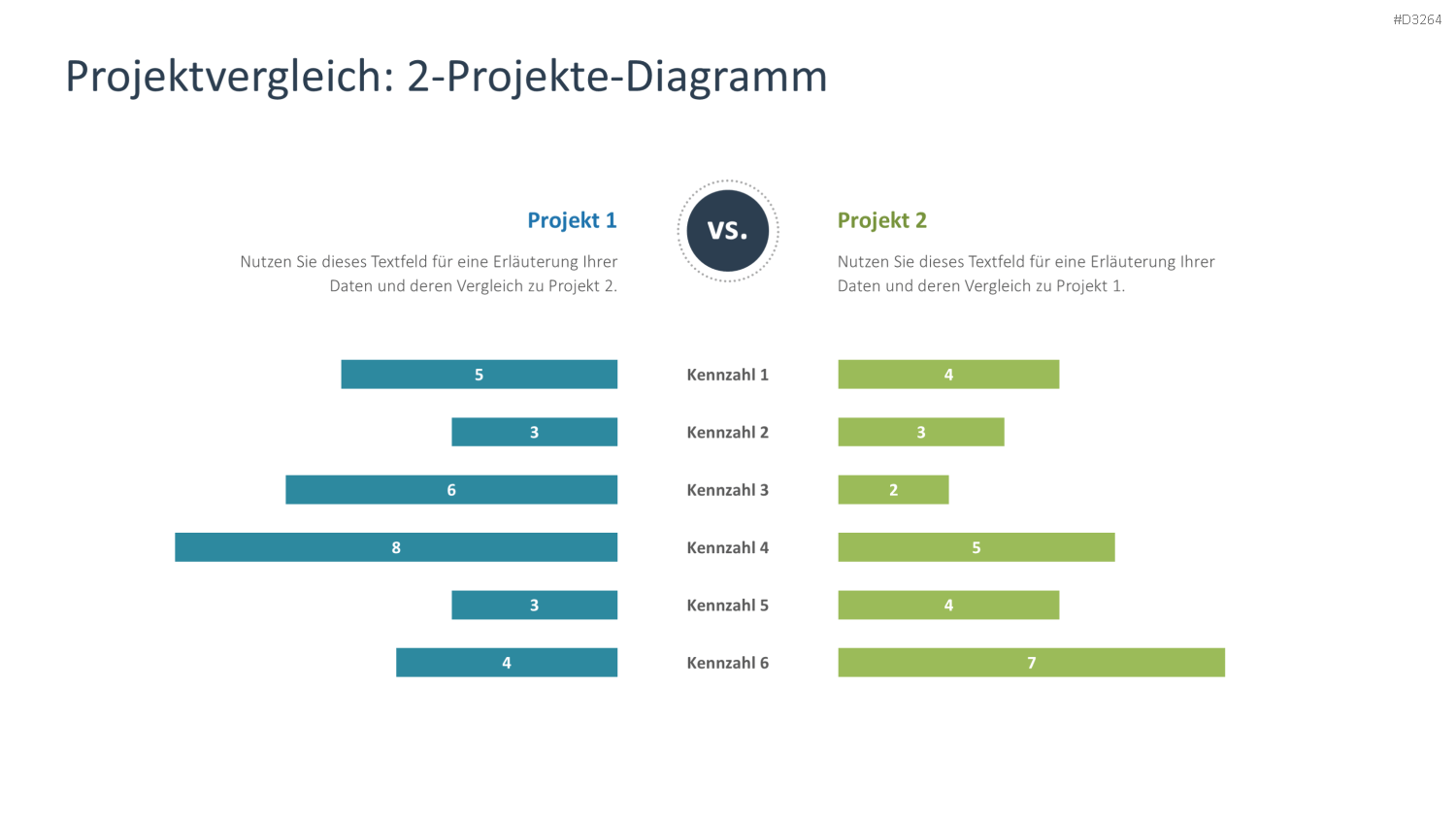 Projektpräsentation PowerPoint-Vorlage