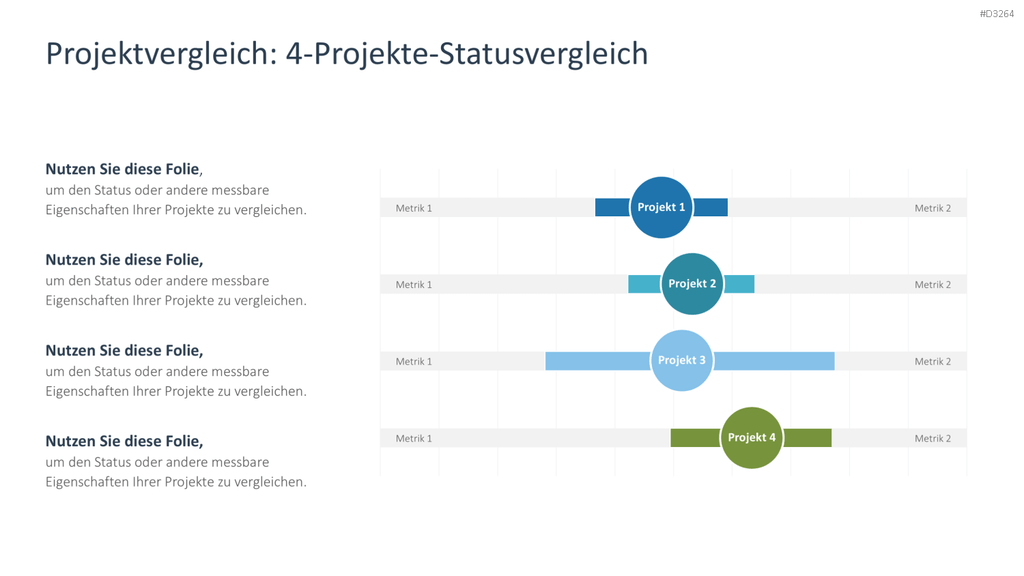 Projektpräsentation PowerPoint-Vorlage