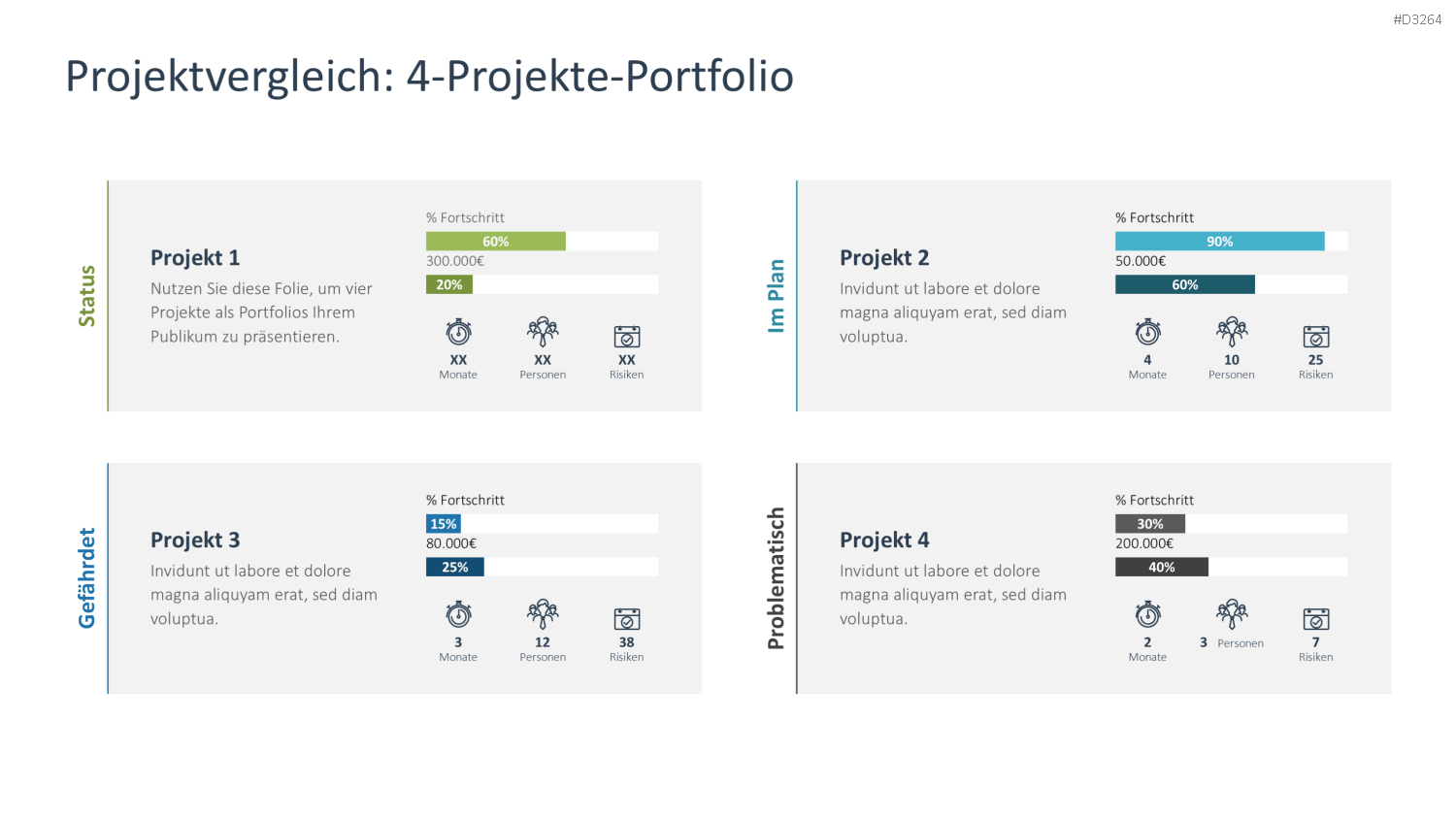 Projektpräsentation PowerPoint-Vorlage