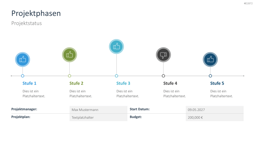 Projektstatusbericht Vorlage