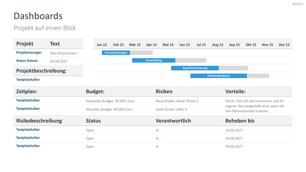 Projektstatusbericht Vorlage