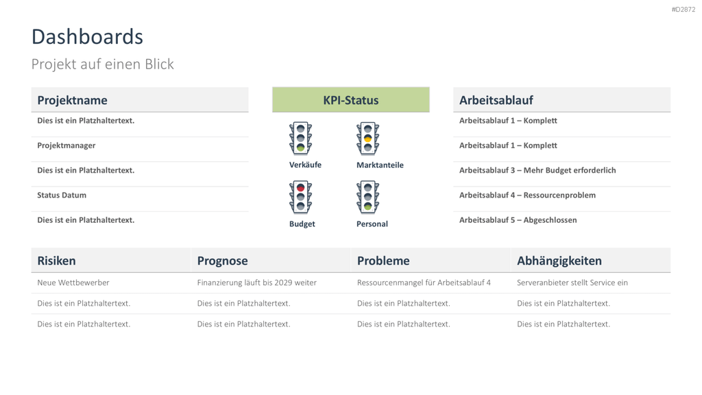 Projektstatusbericht Vorlage