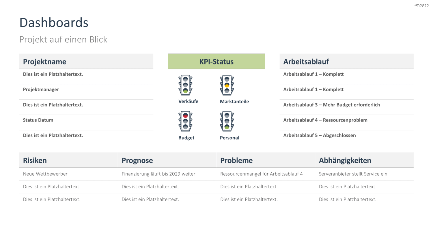 Projektstatusbericht Vorlage