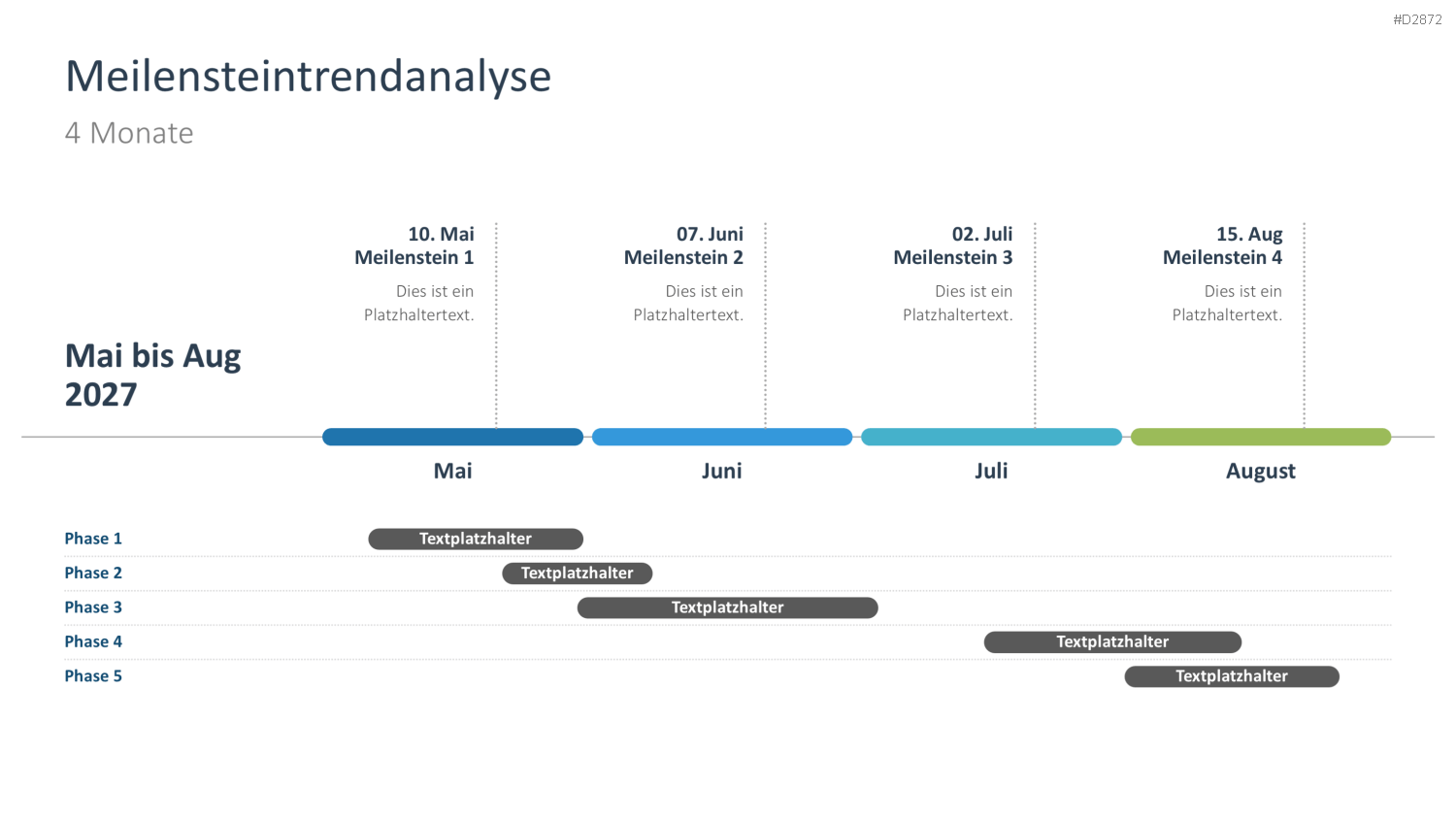 Projektstatusbericht Vorlage