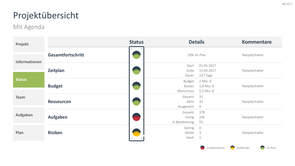 Projektstatusbericht Vorlage