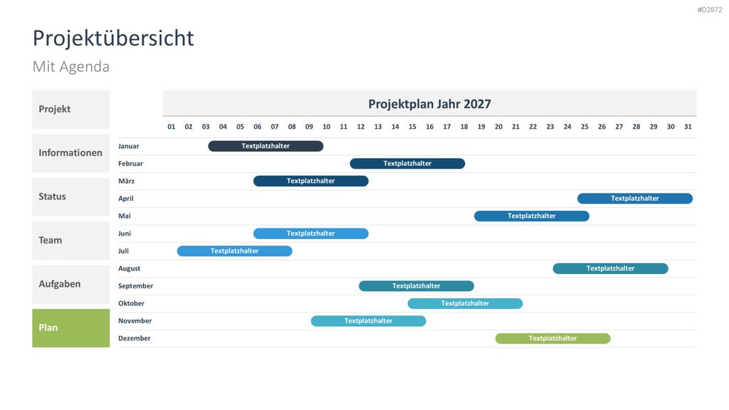 Projektstatusbericht Vorlage