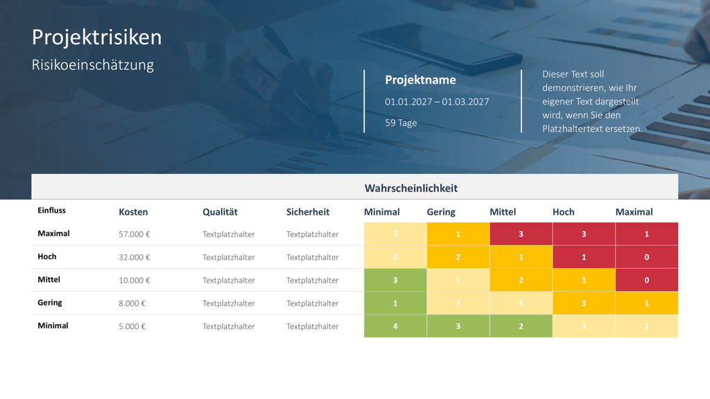 Projektstatusbericht Vorlage