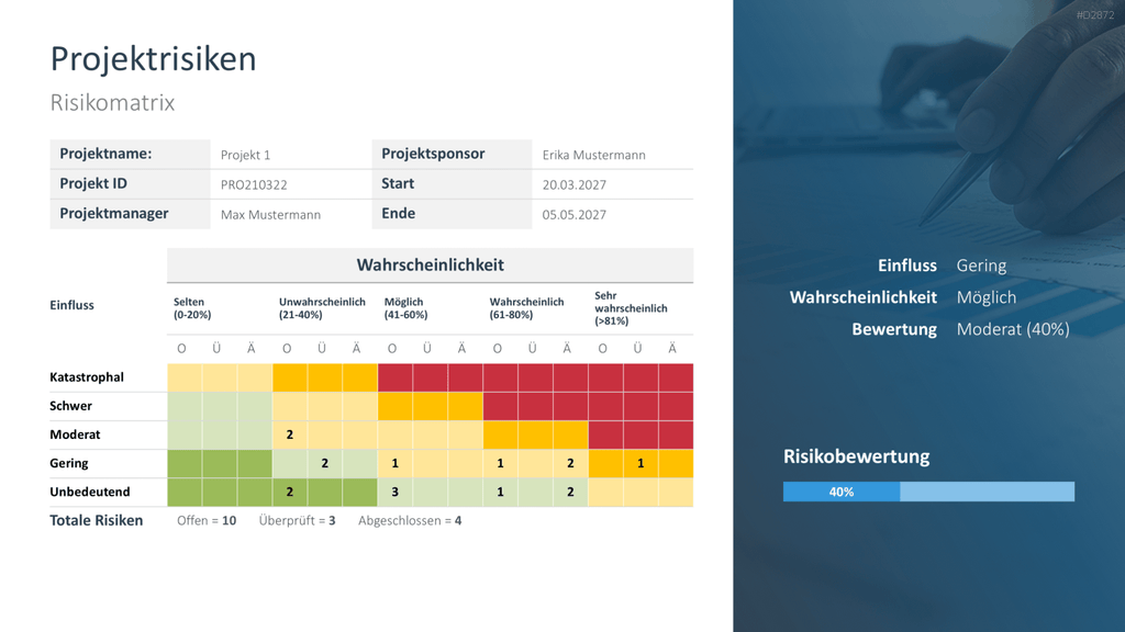 Projektstatusbericht Vorlage