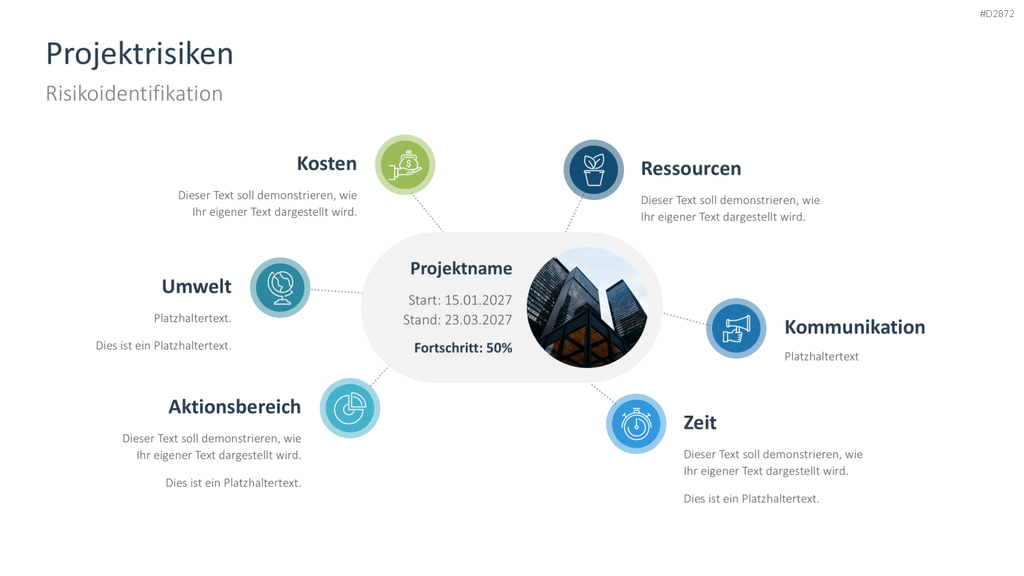 Projektstatusbericht Vorlage