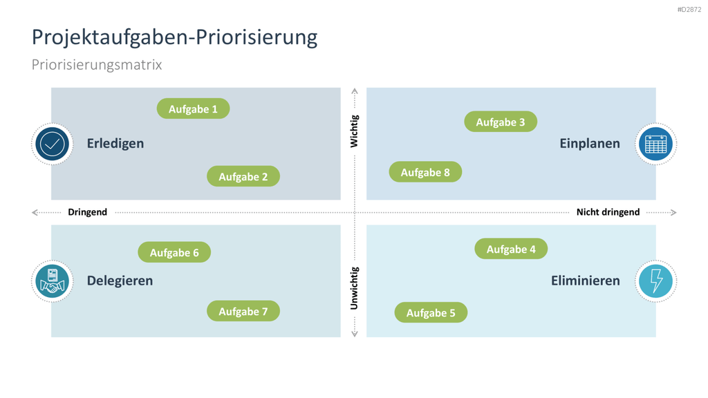 Projektstatusbericht Vorlage