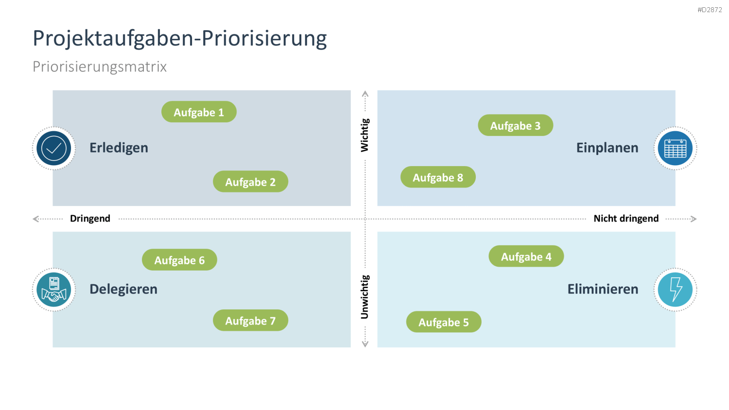 Projektstatusbericht Vorlage