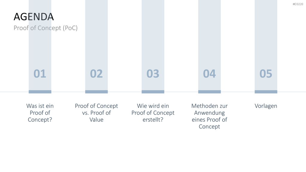 Proof of Concept PowerPoint-Vorlage