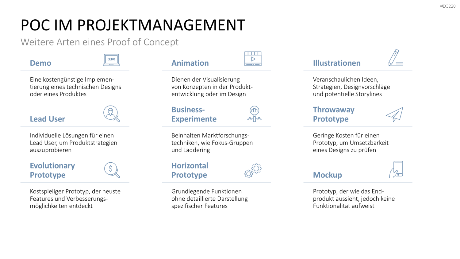 Proof of Concept PowerPoint-Vorlage