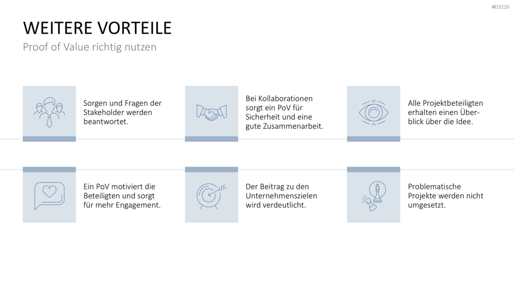 Proof of Concept PowerPoint-Vorlage