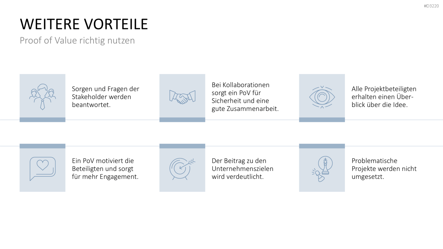 Proof of Concept PowerPoint-Vorlage
