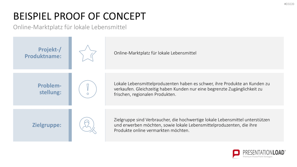 Proof of Concept PowerPoint-Vorlage