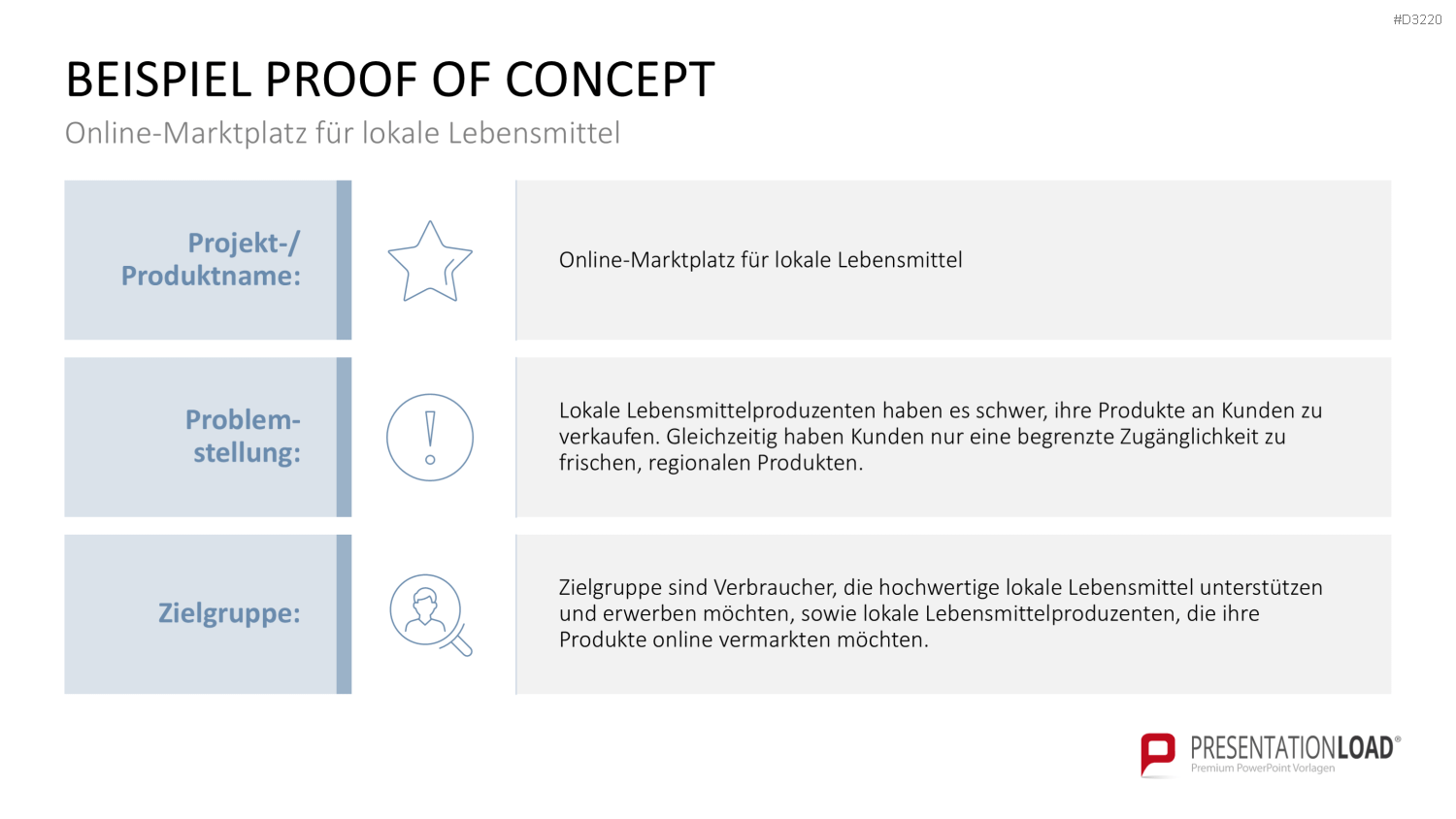 Proof of Concept PowerPoint-Vorlage