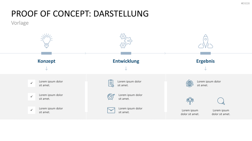 Proof of Concept PowerPoint-Vorlage