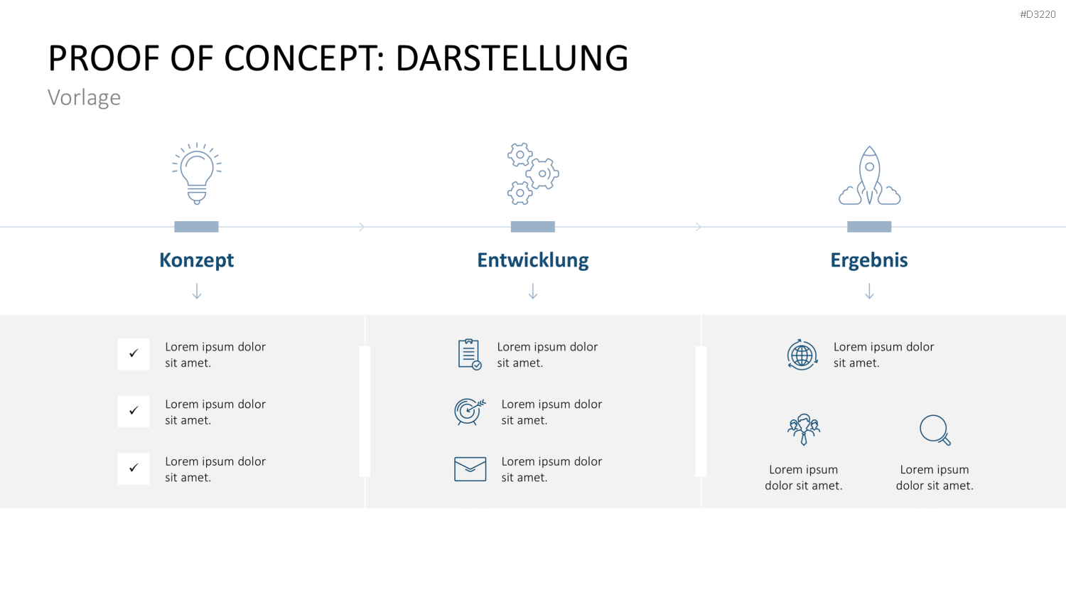 Proof of Concept PowerPoint-Vorlage