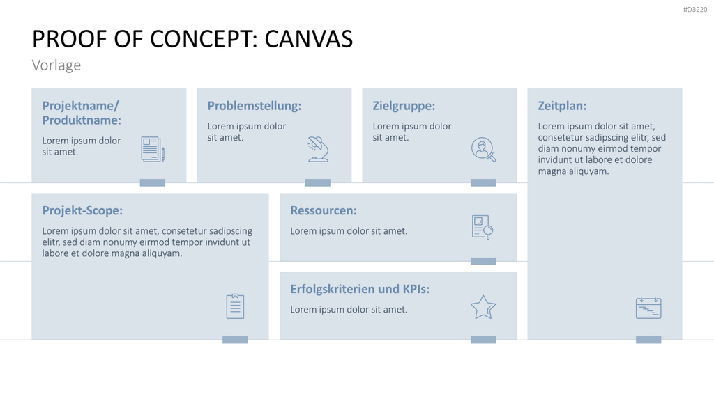 Proof of Concept PowerPoint-Vorlage