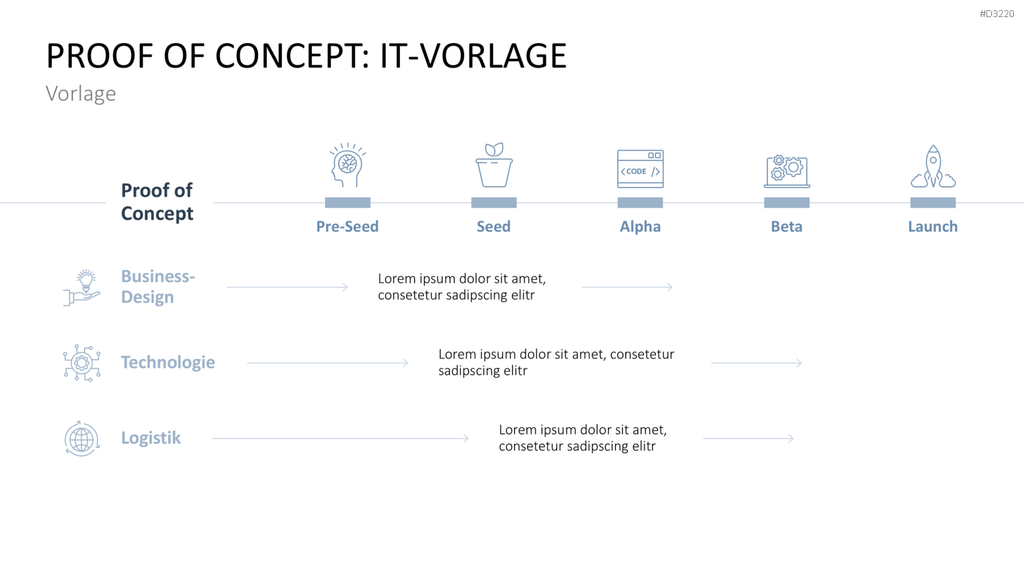 Proof of Concept PowerPoint-Vorlage