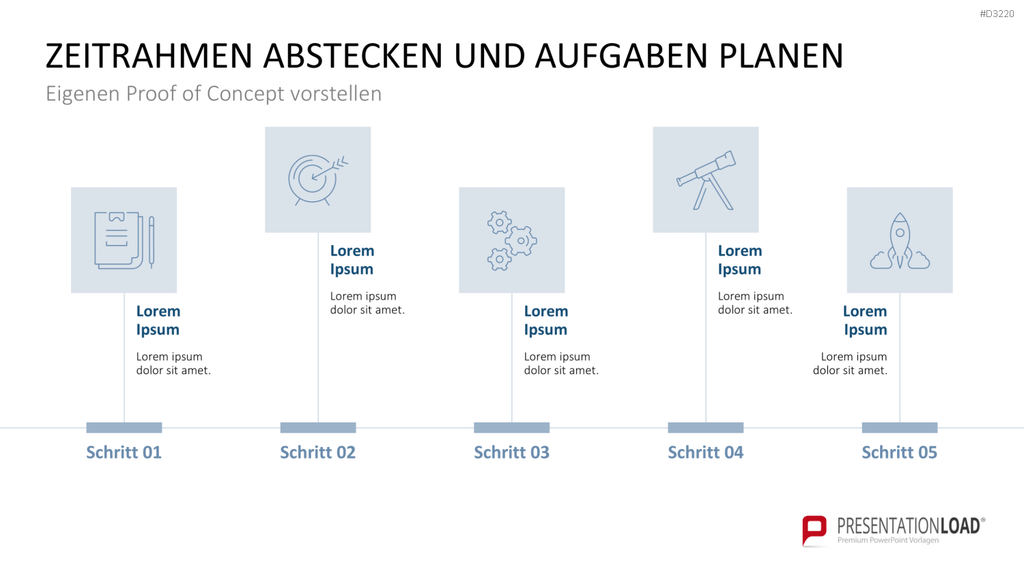 Proof of Concept PowerPoint-Vorlage