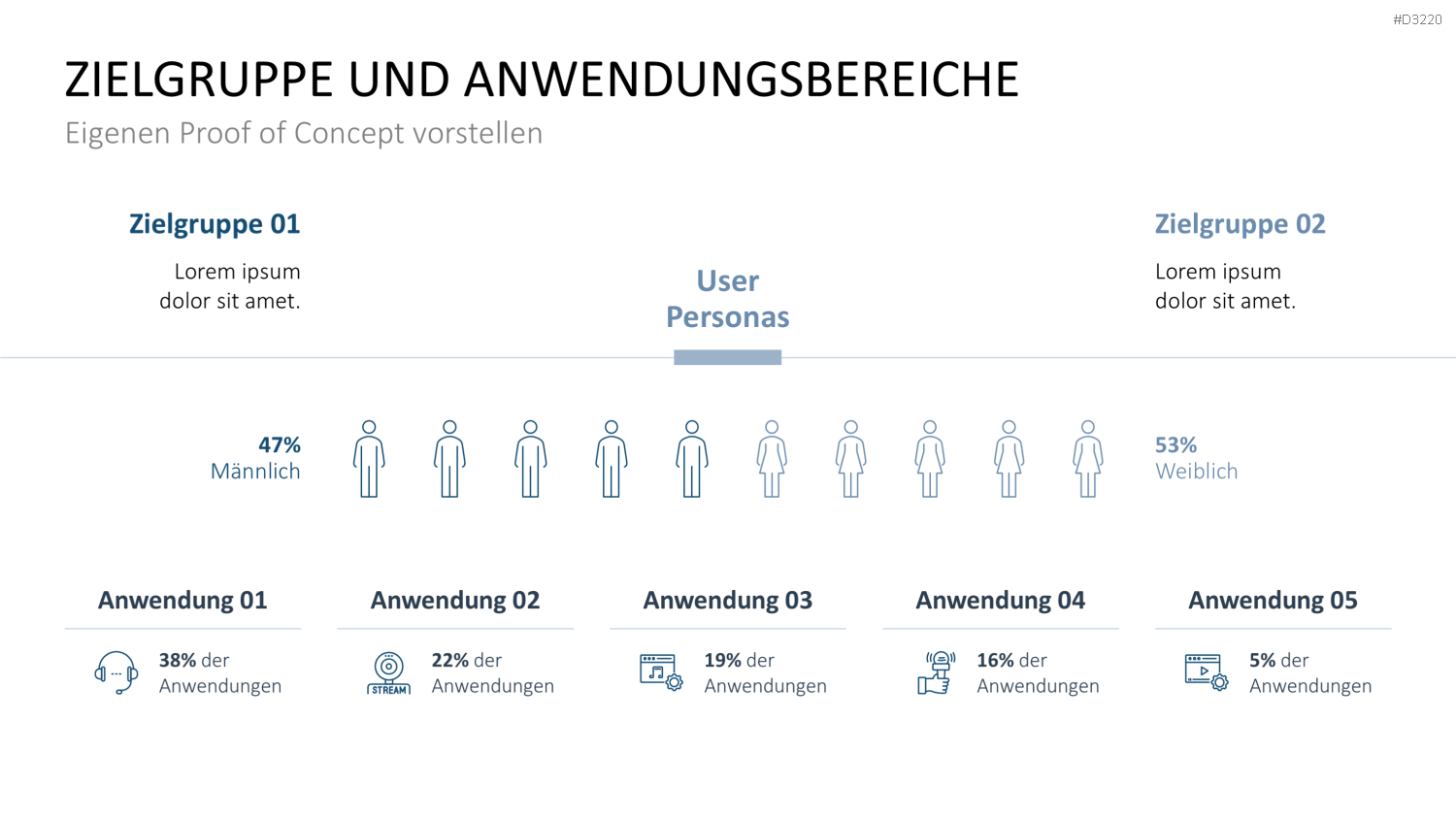 Proof of Concept PowerPoint-Vorlage