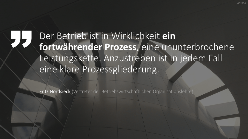 Prozessmanagement PowerPoint-Vorlage