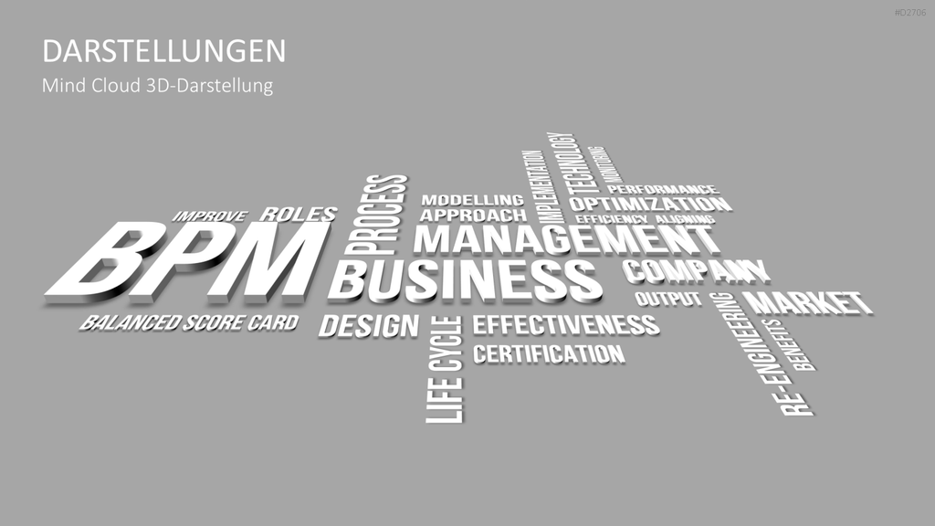Prozessmanagement PowerPoint-Vorlage