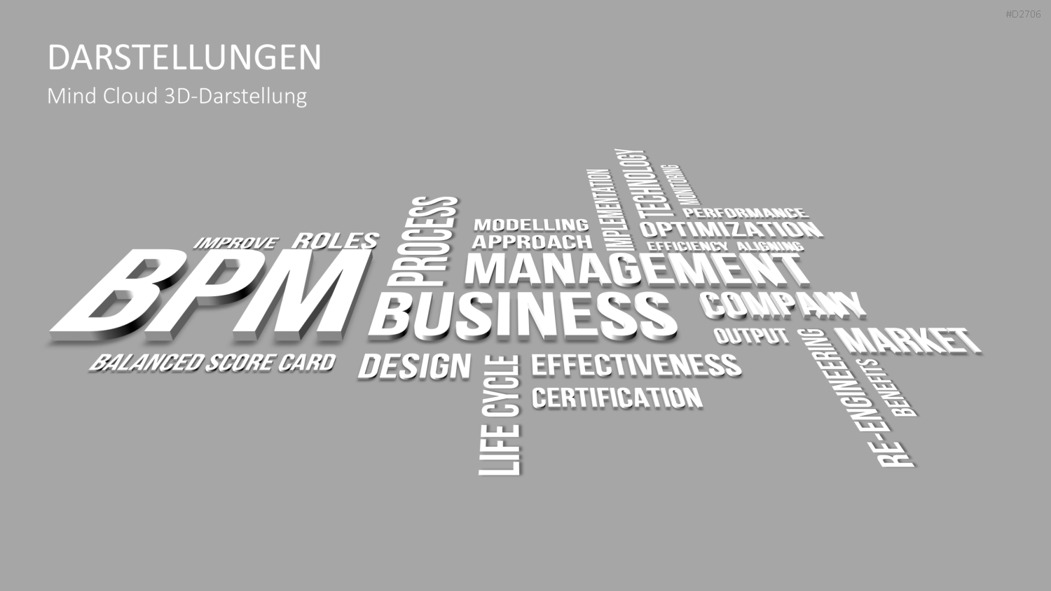Prozessmanagement PowerPoint-Vorlage