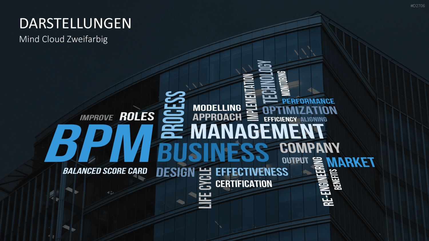 Prozessmanagement PowerPoint-Vorlage