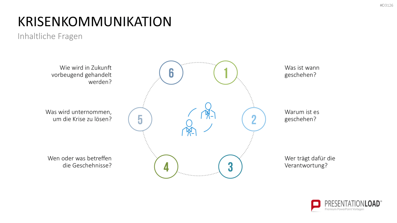 Public Relations (PR)