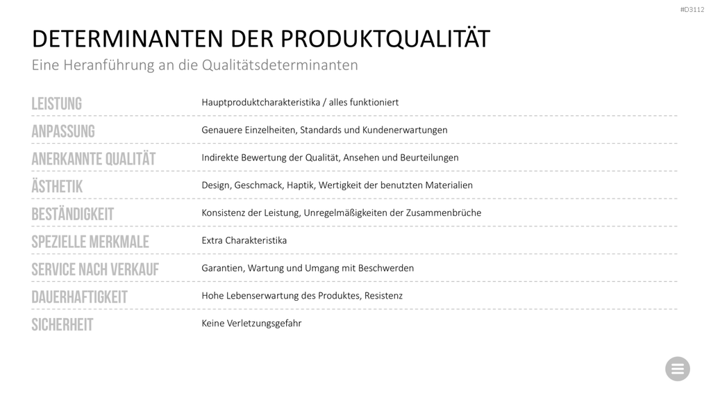 Qualitätsmanagement-Toolbox PowerPoint-Vorlage