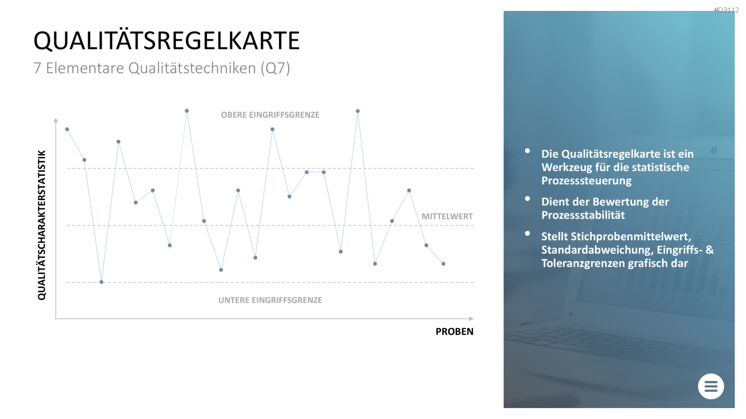 Qualitätsmanagement-Toolbox PowerPoint-Vorlage