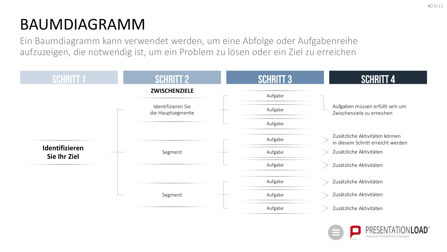 Qualitätsmanagement-Toolbox PowerPoint-Vorlage