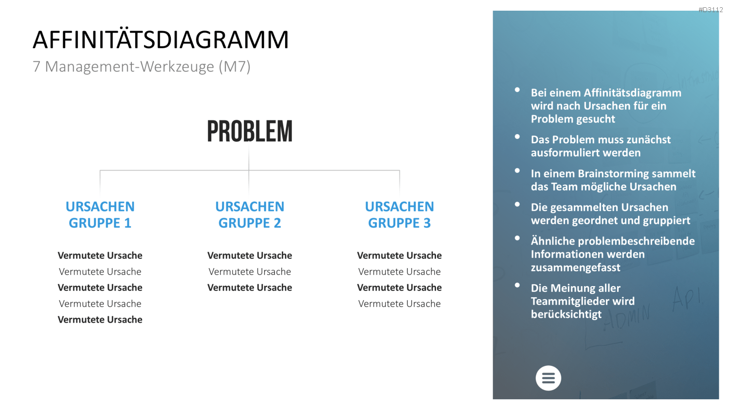Qualitätsmanagement-Toolbox PowerPoint-Vorlage