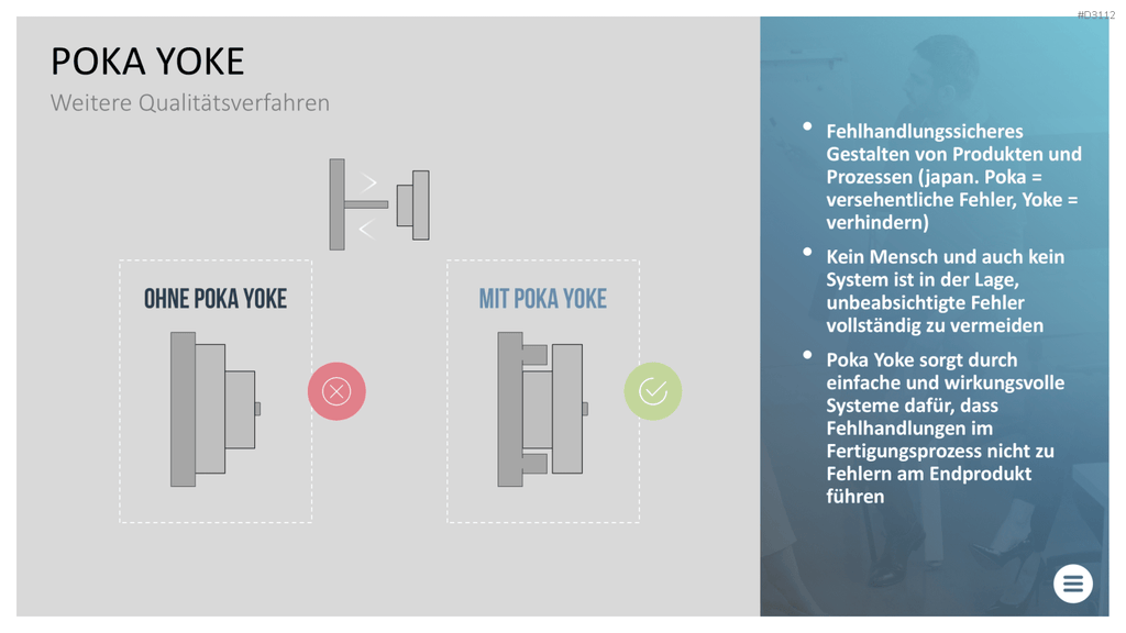 Qualitätsmanagement-Toolbox PowerPoint-Vorlage