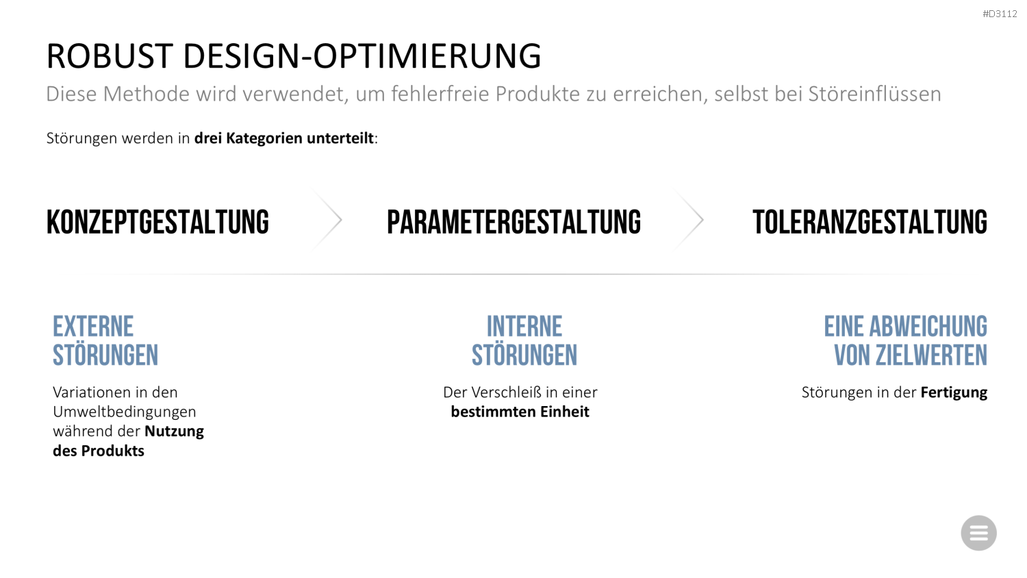Qualitätsmanagement-Toolbox PowerPoint-Vorlage