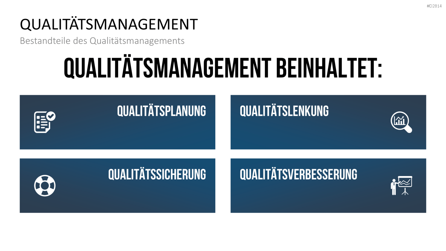 Quality Auditing PowerPoint-Vorlage