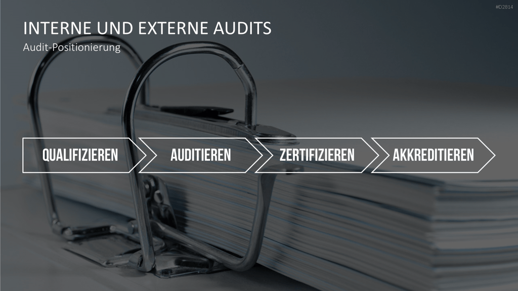 Quality Auditing PowerPoint-Vorlage