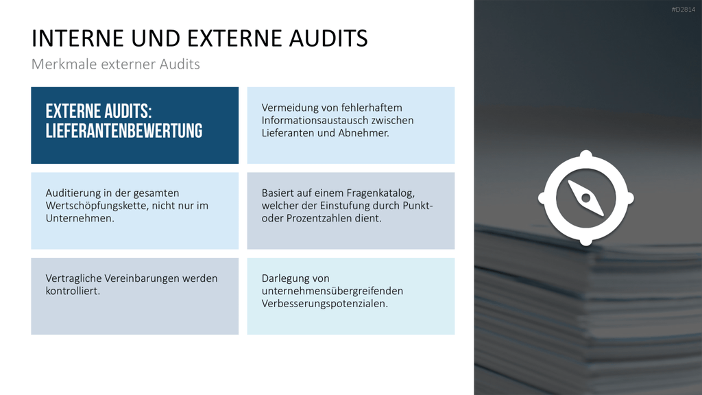 Quality Auditing PowerPoint-Vorlage