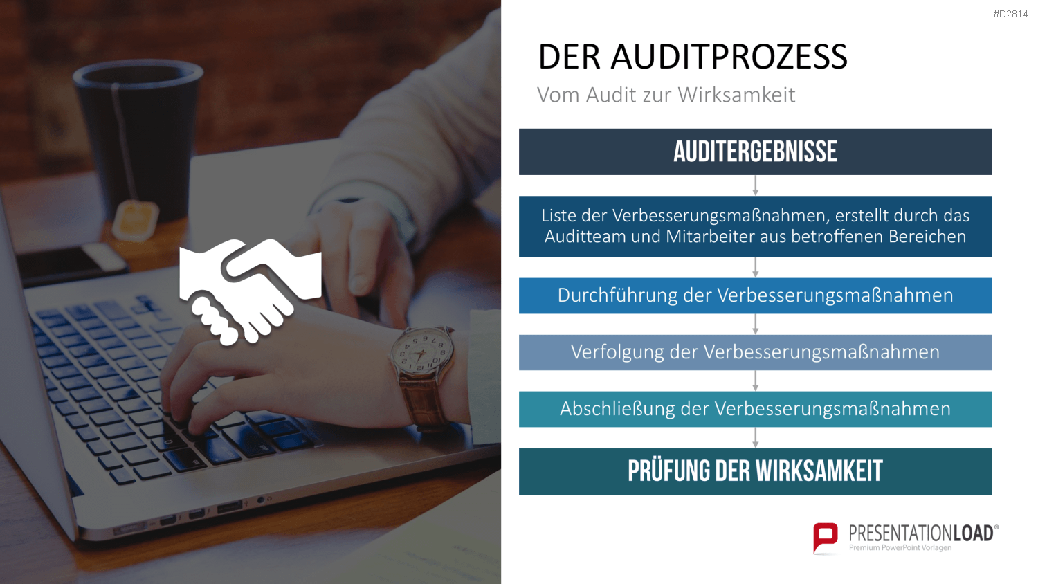 Quality Auditing PowerPoint-Vorlage