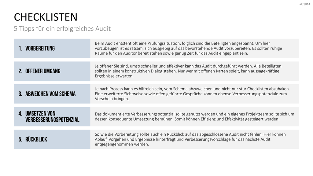 Quality Auditing PowerPoint-Vorlage